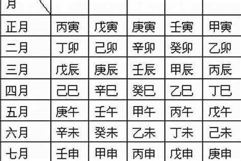 甲戌 日柱|甲戌日柱三命通会精论及命运详解